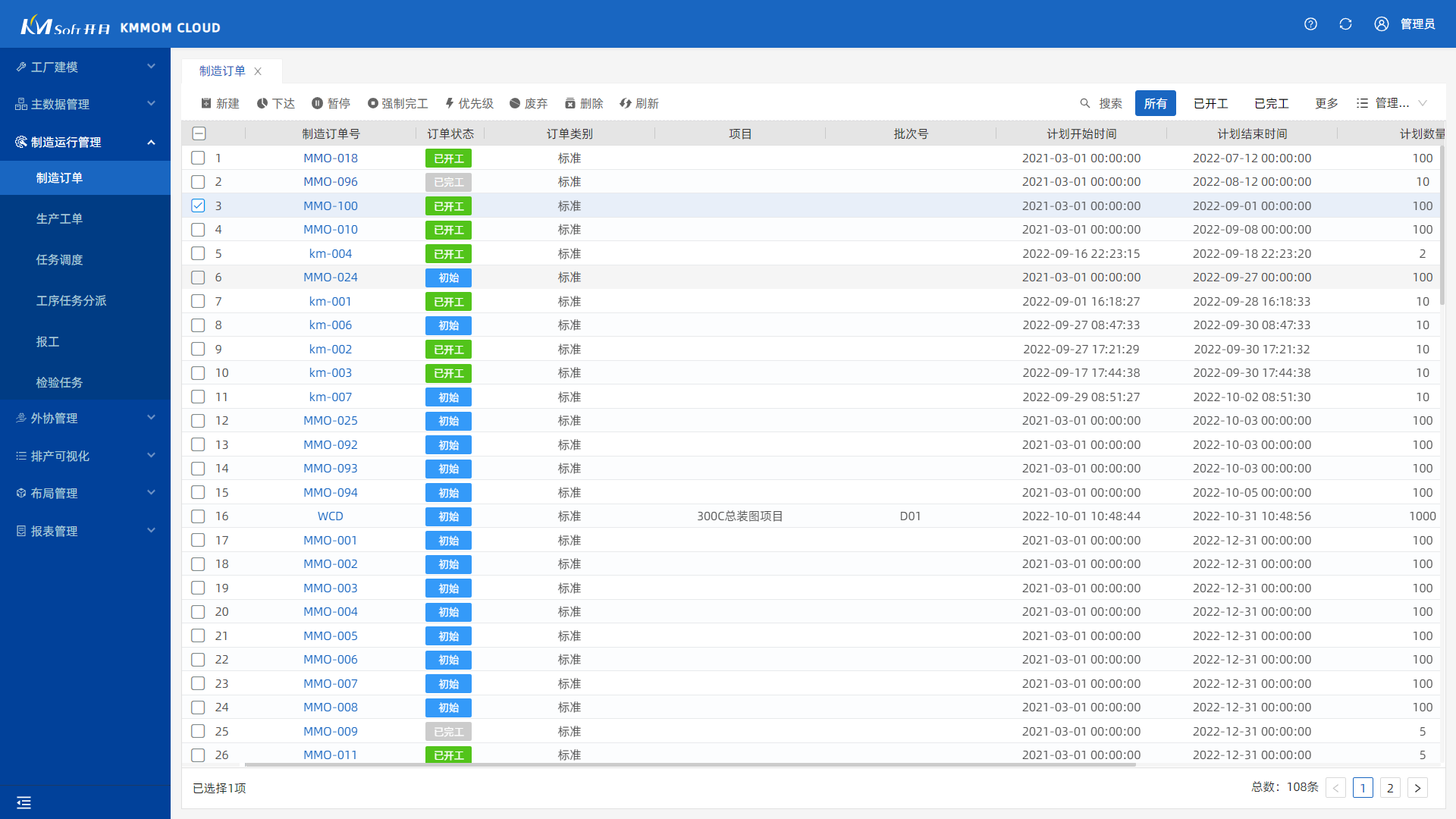 合理規(guī)劃生產(chǎn)計劃