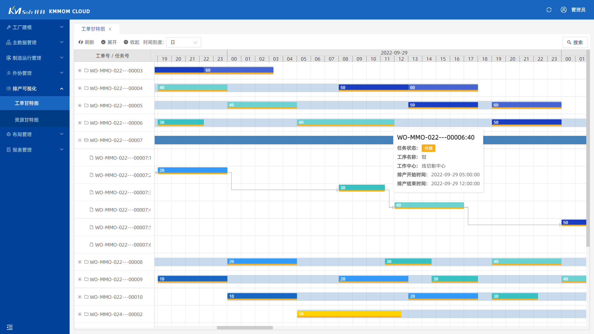 計劃跟蹤實(shí)時透明