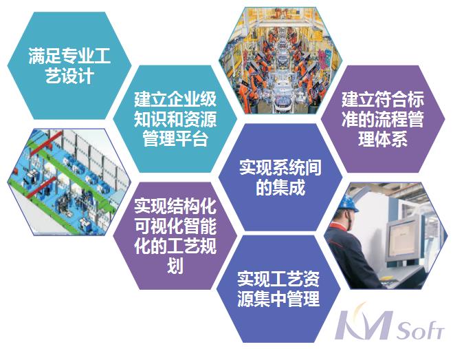 開目eCOL MPM在船舶行業(yè)的應用_1