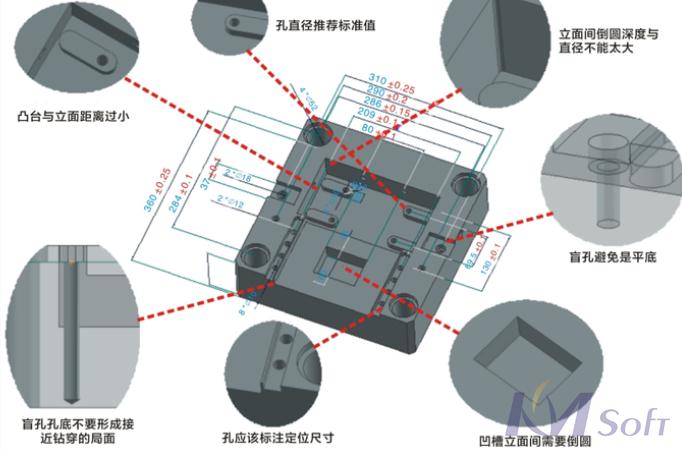 開目3DDFM助推超越電子_1 開目3DDFM助推超越電子_1
