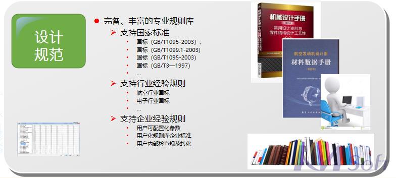 開(kāi)目3DDFM的應(yīng)用_2 開(kāi)目3DDFM的應(yīng)用_2