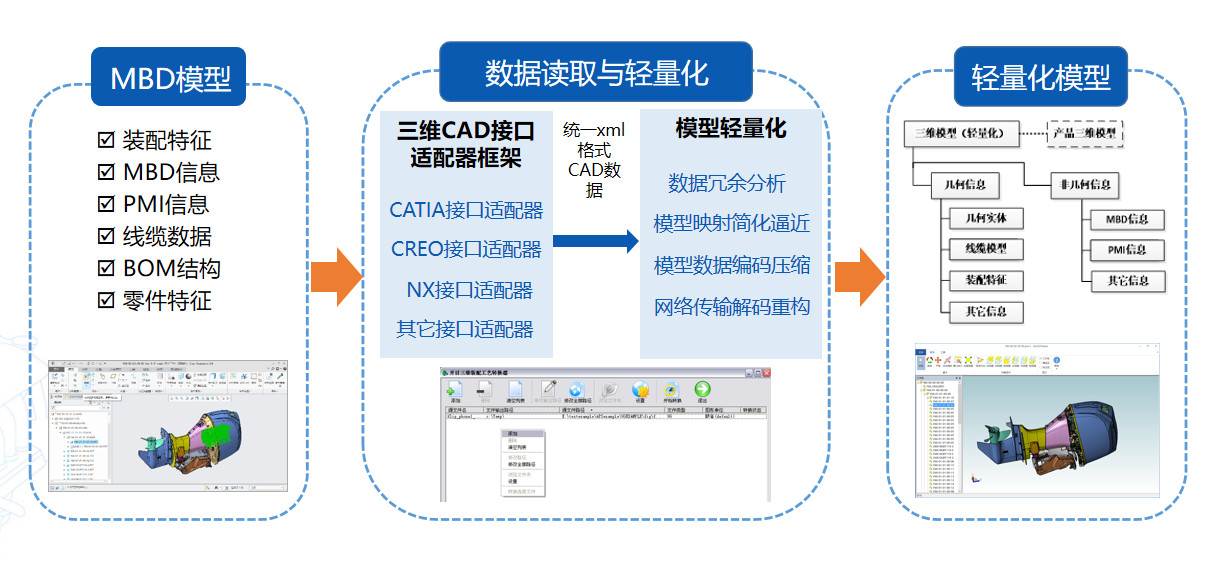 開(kāi)目三維瀏覽器3DViewer_3 開(kāi)目三維瀏覽器3DViewer_3