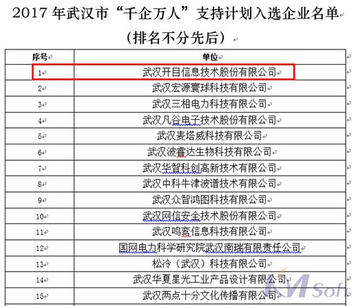 開目公司入選2017年武漢市“千企萬人”支持計(jì)劃